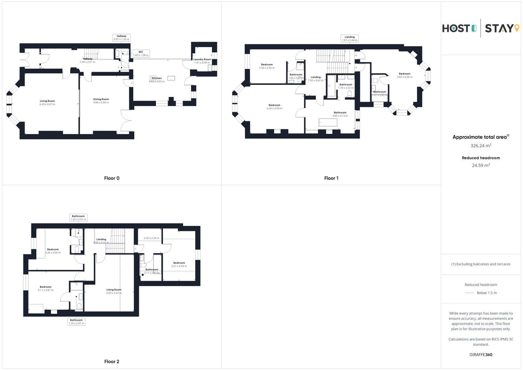 Host & - Chatsworth Townhouse I Holiday home